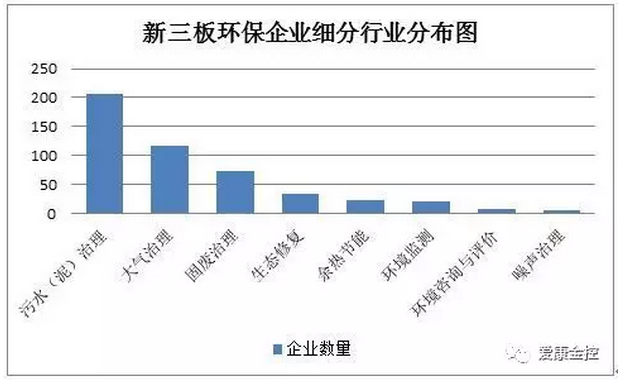 淄博銀亮環(huán)保機(jī)械有限公司